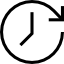 수술시간